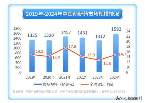 今日头条医药股票,今日头条聚焦行业热点，解码医药市场新风向”